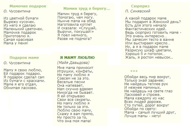 Стихи про маму для детей 6. Стих о маме для детей 5 лет. Стихи про маму для детей. Стих про маму 5 лет. Детские стихи про маму 5-6 лет.