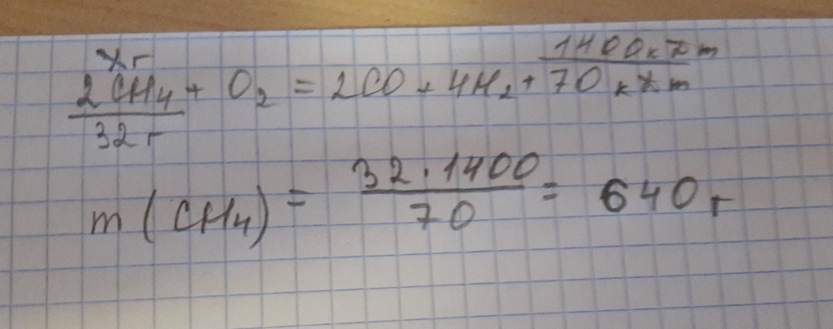 Ch4 г co2 г. Термохимические уравнения ch4+2o2. Окисления метана описывается термохимическим уравнением реакции. Ch4(г) + co2(г) = 2co(г) + 4h2(г). 2 Ch4+02=2co+4h2+70кдж.