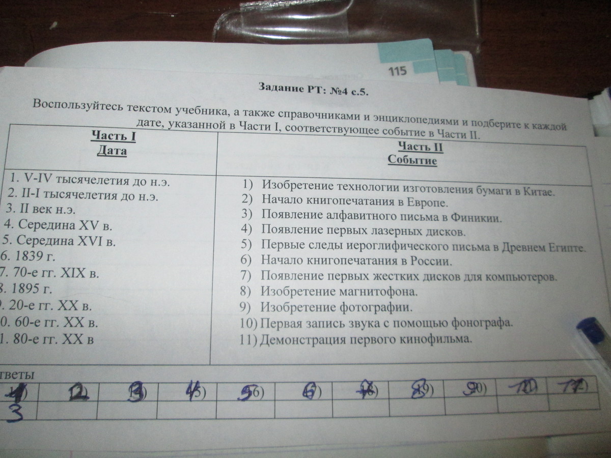 Восстановите хронологическую последовательность событий. Появление первых лазерных дисков Дата век. Дата появления 1 лазерных дисков. Начало книгопечатания в Европе век Информатика 5. Появление первых лазерных дисков Дата век Информатика 5 класс.