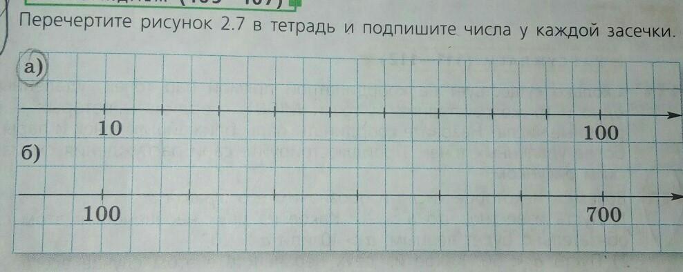 Перечертите в тетрадь рисунок 147 для каждого. Перечертите в тетрадь рисунок 147. Перечертите рисунок 65 в тетрадь. Перечертите и заполните таблицу. Перечертите в тетрадь табличку 2.