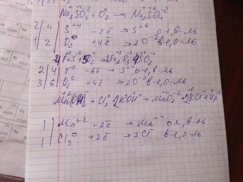 Fe s электронный баланс. Cl2+Koh электронный баланс. Fes2 02 fe2o3 so2 электронный баланс. MN Oh 2 cl2 Koh. Fes2+o2 fe2o3+so2 электронный баланс.