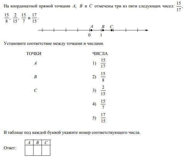 На рисунке точками изображено число родившихся мальчиков и девочек за 2013