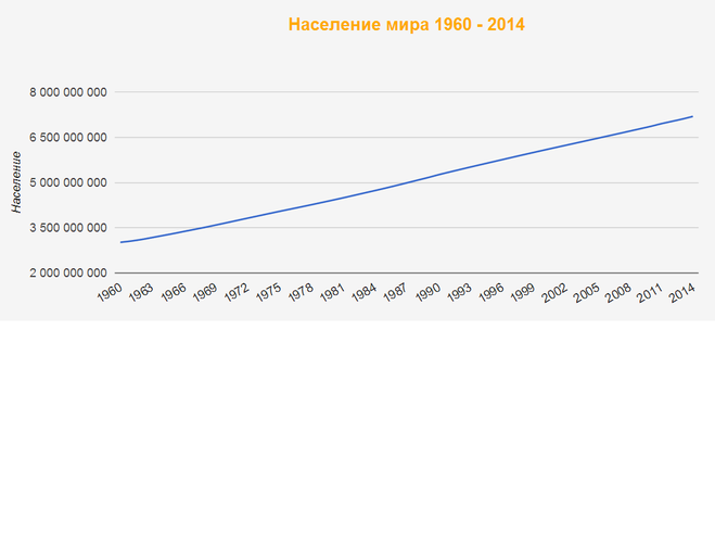 текст при наведении