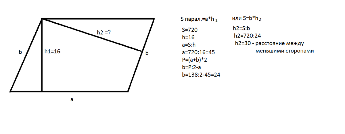 См сторона см 48. Площадь и периметр параллелограмма. Расстояние между сторонами параллелограмма. Как найти высоту параллелограмма. Расстояние между меньшими сторонами параллелограмма.