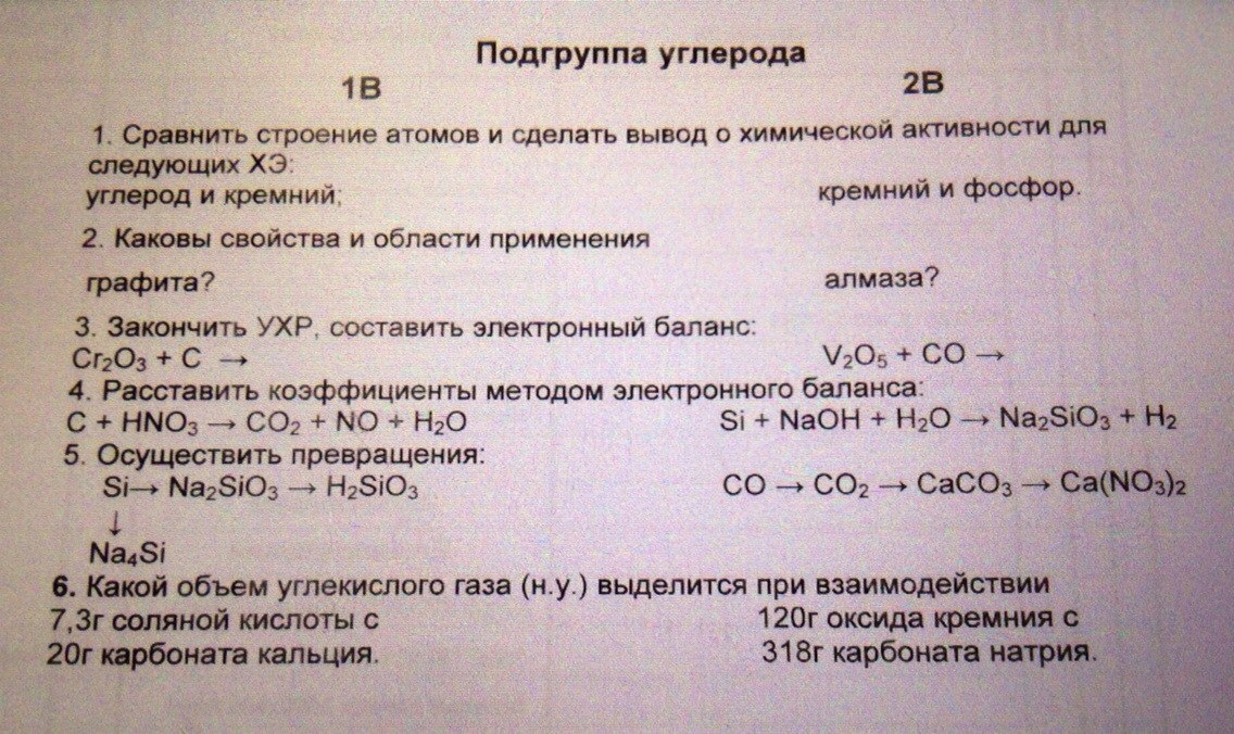 Самостоятельная работа по химии 9 углерод