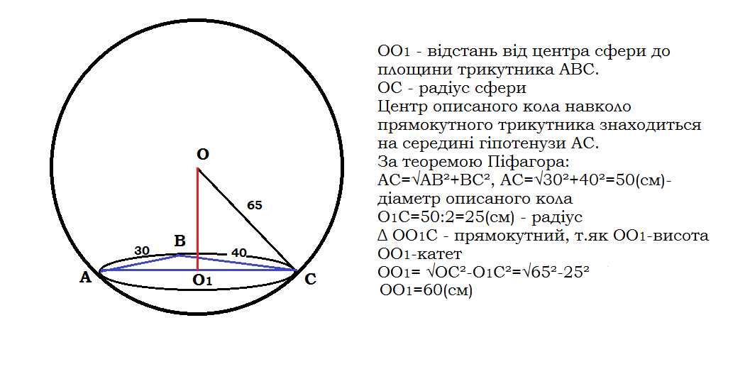 Окружность построенная на катете прямоугольного треугольника