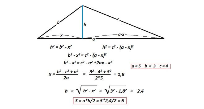 как найти площадь треугольника по трем сторонам используя только теорему Пифагора