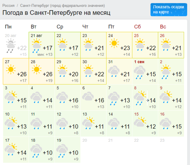 Какая погода в магнитогорске. Погода в Магнитогорске. Прогноз погоды в Санкт-Петербурге. Погода в Санкт-Петербурге на месяц. Прогноз погоды в Магнитогорске.
