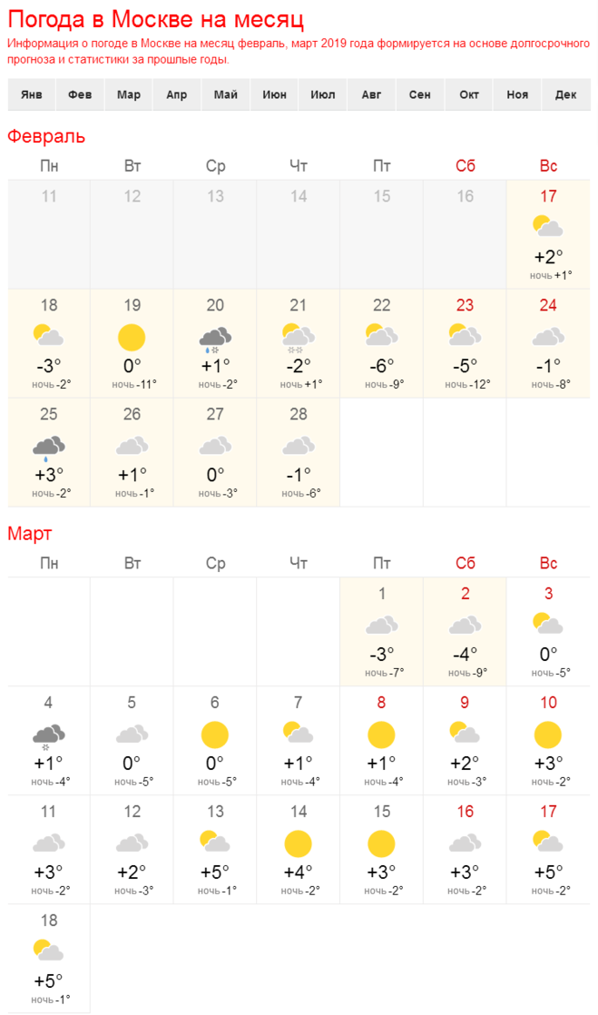 Погода на месяц костино. Погода на месяц. Погода в Москве. Месяц какой погода будет. GISMETEO Москва на месяц.