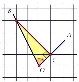 Как найти тангенс угла по клеточкам огэ 2021