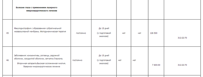 текст при наведении