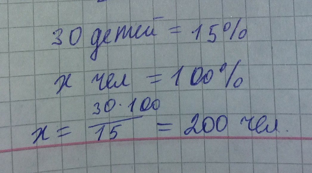 Составляет 15 процента. В поезде едут 30 детей что составляет. В поезде едут 30 детей что составляет 15 процентов от общего. В поезде едут 30 детей что составляет 15 процентов. По условию задачи в поезде едут 30 детей.