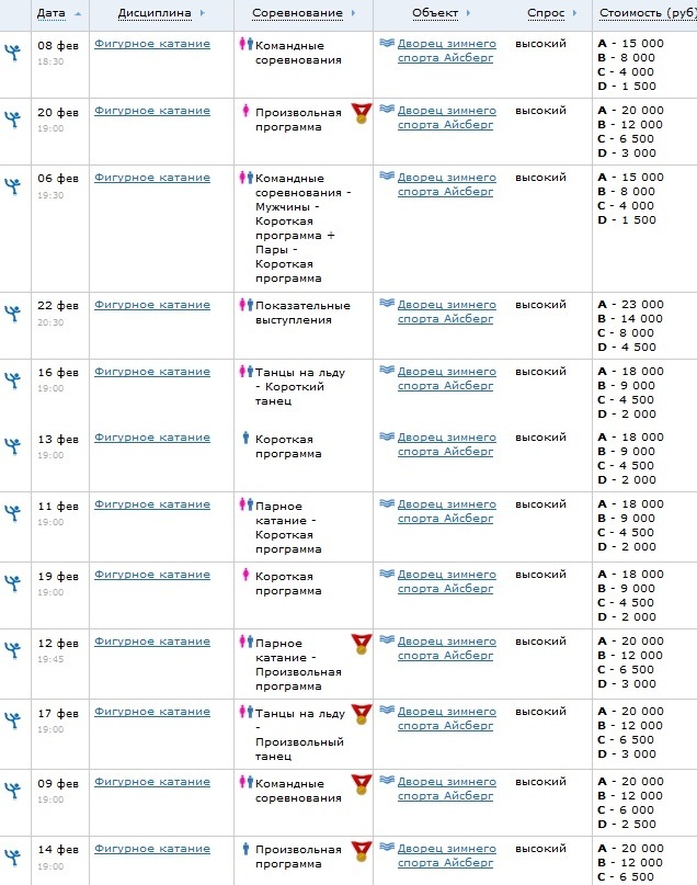 текст при наведении