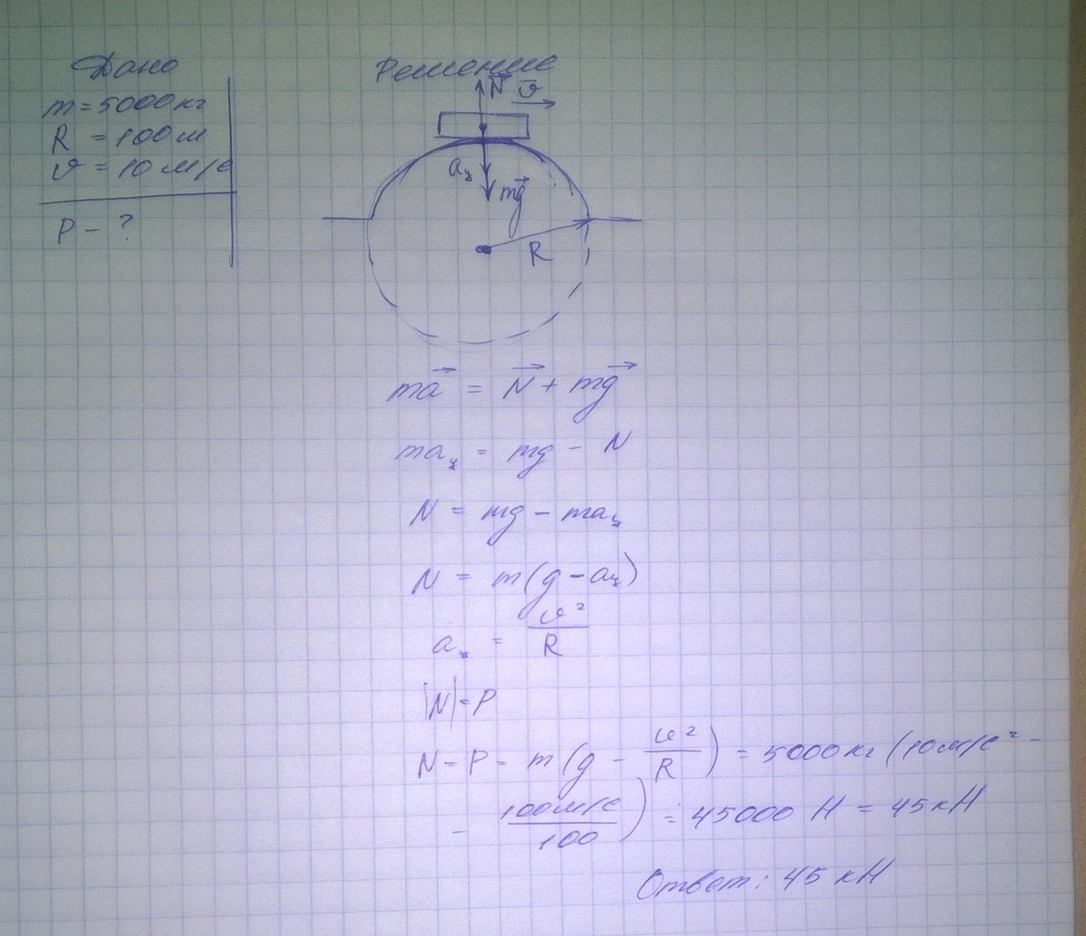 Модуль скорости автомобиля массой