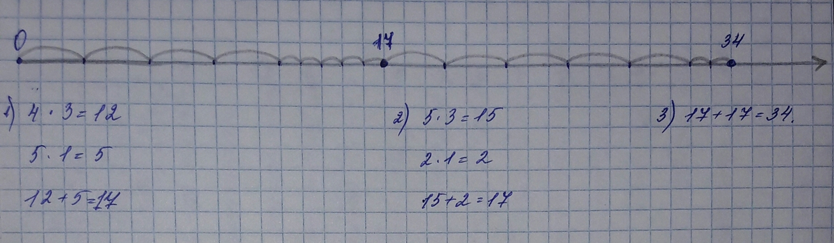 Сделай через 4. Галчонок прыгает и шагает по лучу каждый его. Галчонок прыгает и шагает по лучу каждый его шаг равен одному делению. Галчонок прыгает и шагает по лучу каждый его шаг равен 1 делению луча. Галчонок прыгает получу каждый его шаг равен 1 делению луча.