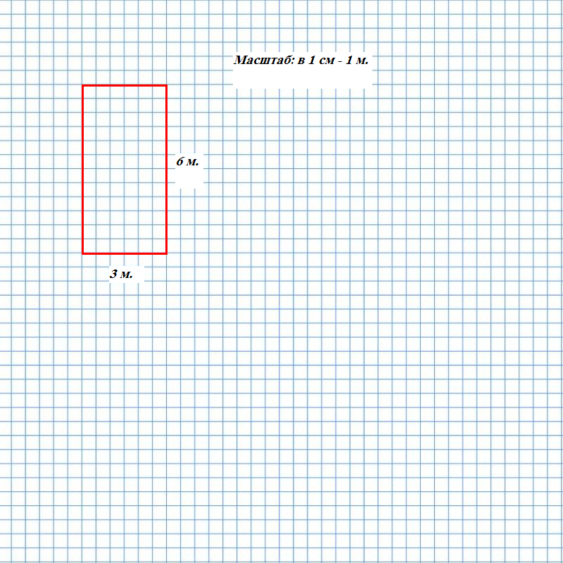 Длина 6 ширина 3. Начертить в масштабе 2 1 это. Начертить план комнаты в тетради. Начерти план комнаты в масштабе 1 50. Как начертить в масштабе.