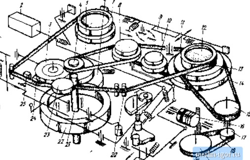 Схема лентопротяжного механизма магнитофона маяк 203