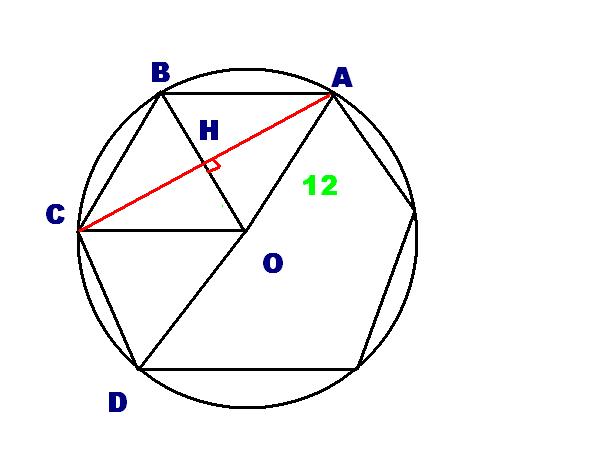 Стороны шестиугольника по описанной окружности