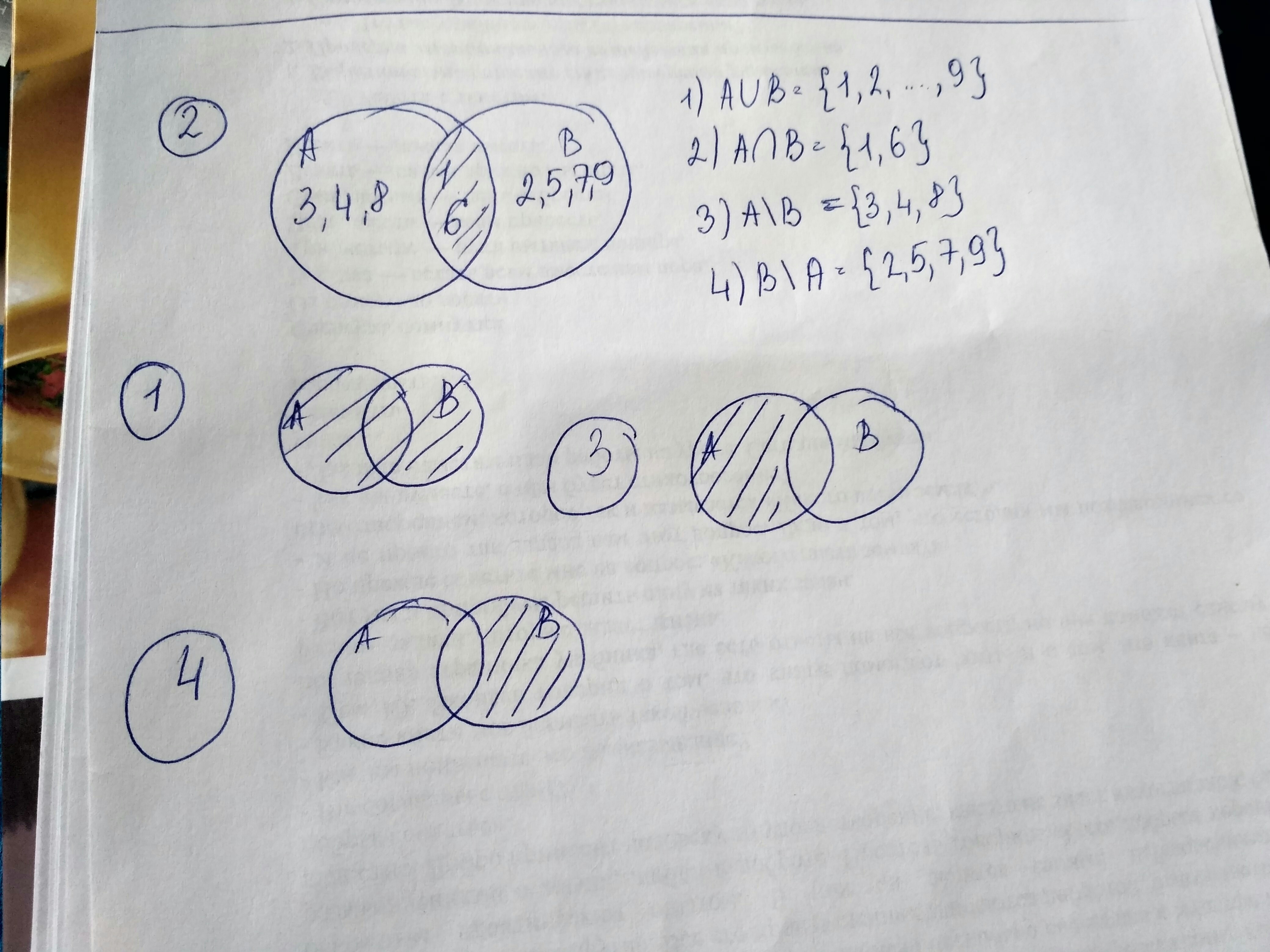 1а 2в. Выполните данные операции и изобразите их с помощью кругов Эйлера. Круги Эйлера 1 2 3. Круги Эйлера 5 кругов. Круги Эйлера 1 + 3 + 3 + 2.