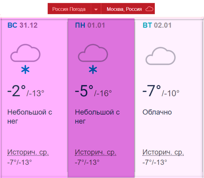 Погода в бердске на месяц самый. Погода в Москве. Погода в Москве на сегодня. Погода на завтра в Москве. Погода Москва 31 января.