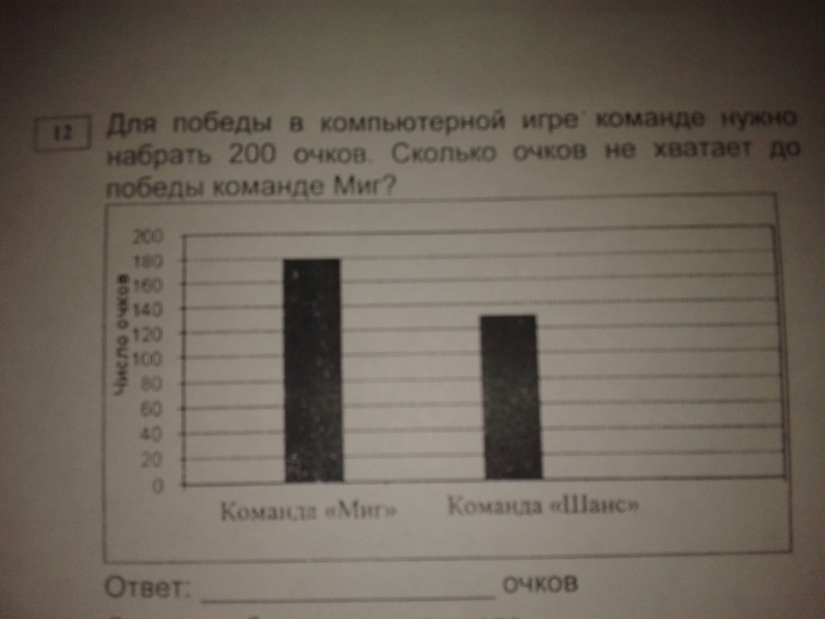 Нужно набрать 3 очка. Сколько очков надо набрать до Победы.