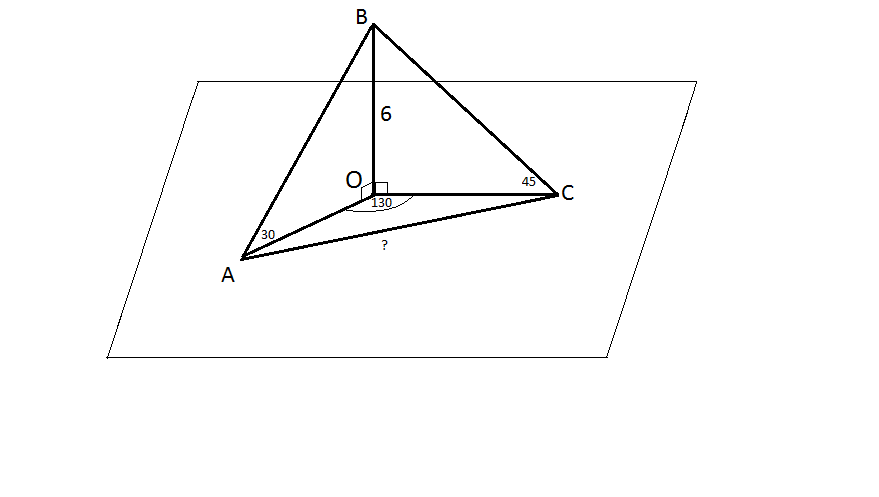Найди треугольник лежащий. Точка отстоящая от плоскости. Отстоят от плоскости это. Из точки отстоящей от плоскости. Из точки отстоящей от плоскости на расстоянии 6.