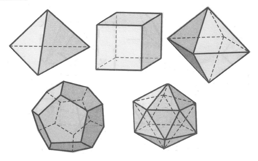 Три многогранника. Октаэдр додекаэдр икосаэдр гексаэдр. Гексаэдр октаэдр. Правильные многогранники тетраэдр куб октаэдр. Тетраэдр октаэдр икосаэдр додекаэдр гексаэдр.