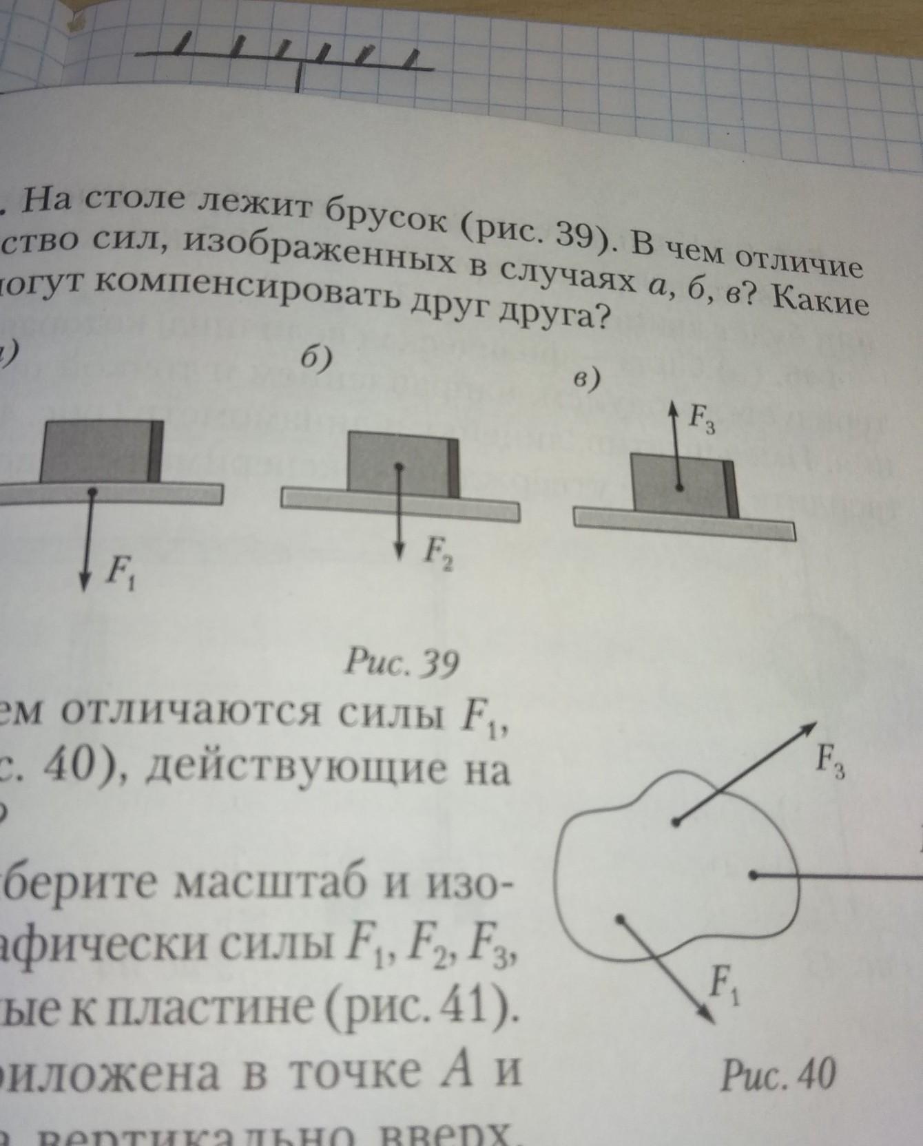 Брусок действует на стол. Силы действующие на брусок лежащий на столе. Изобразите силы действующие на брусок лежащий на столе. Силы действующие на стол на котором лежит брусок. На каком рисунке правильно изображен вес бруска лежащего на столе.