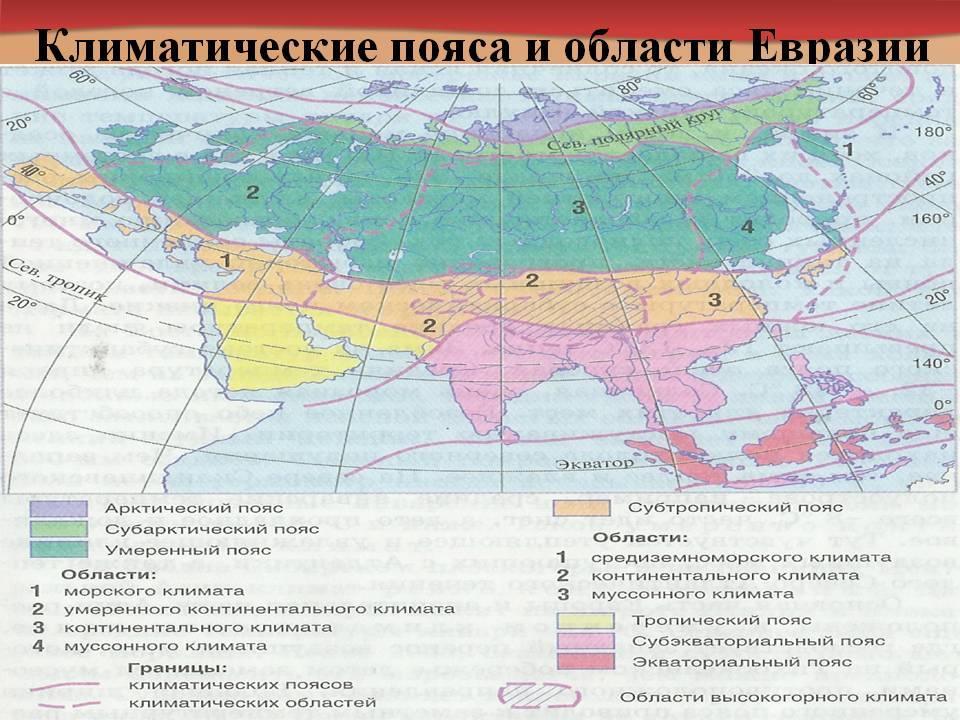 План описания климата евразии 7 класс