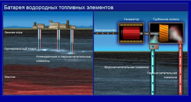 текст при наведении