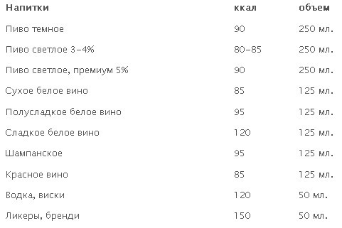 текст при наведении