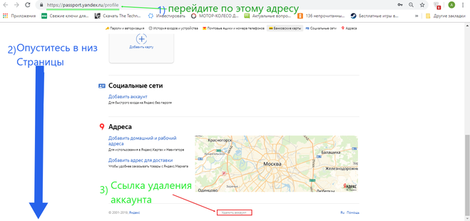 Страница Удаление аккаунта Яндекс