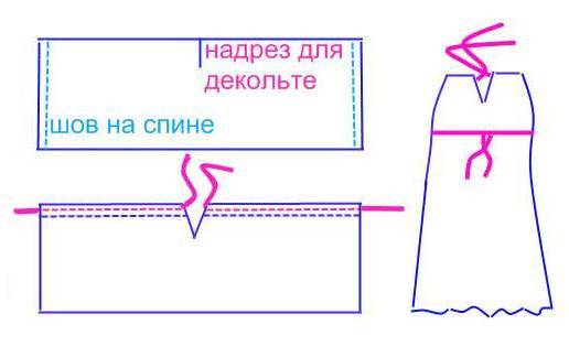 летний сарафан для девочки 12-13 лет