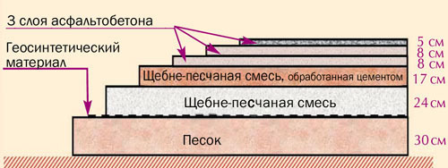 текст при наведении