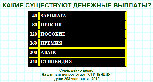 источник: 100-1.ru