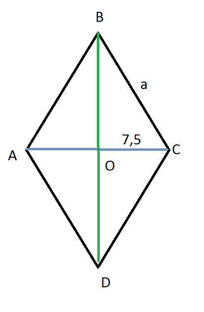 Проекция ромба. Проекции диагоналей ромба. Ромб d1=12см. Построить проекции ромба.