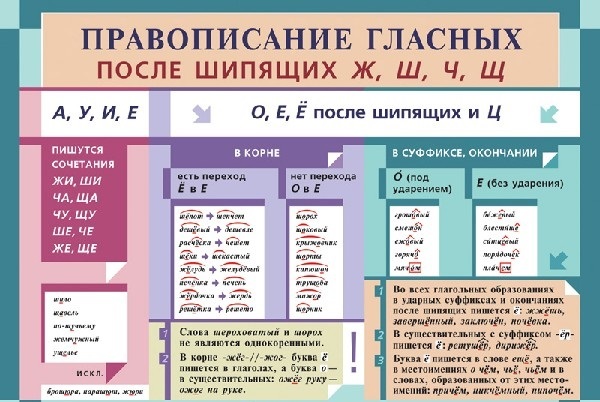 текст при наведении