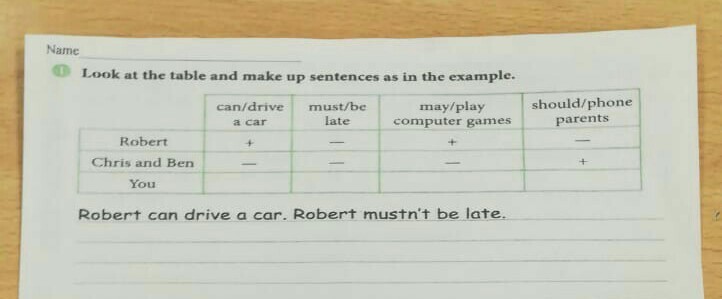 Write sentences as in the example