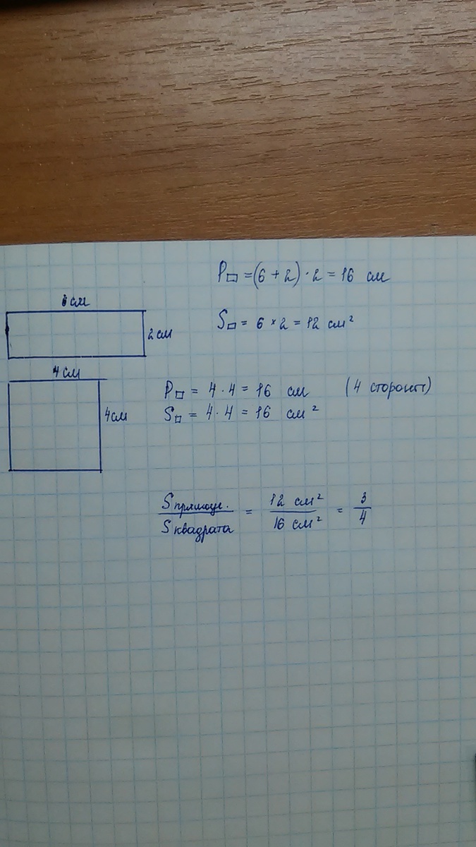 Периметр квадрата равен периметру прямоугольника. Начерти прямоугольник периметр которого равен. Начертите прямоугольник периметр которого равен периметру квадрата. Начерти прямоугольник периметр который равен периметру квадрата. Начерти квадрат.периметр которого 6 и 2 см.