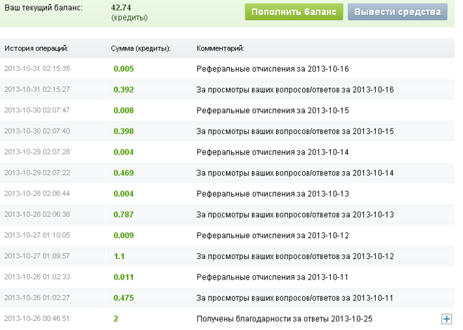 текст при наведении