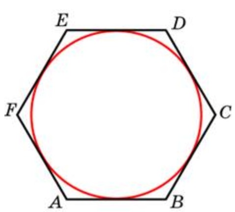 Сторона шестиугольника описанного вокруг окружности. Правильный шестиугольник вписанный в окружность. Вписанная и описанная окружность в правильный шестиугольник. Вписанный и описанный правильный шестиугольник. Круг вписанный в правильный шестиугольник.