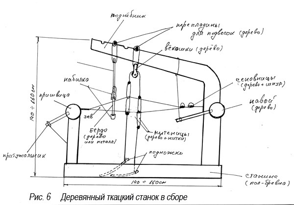 текст при наведении