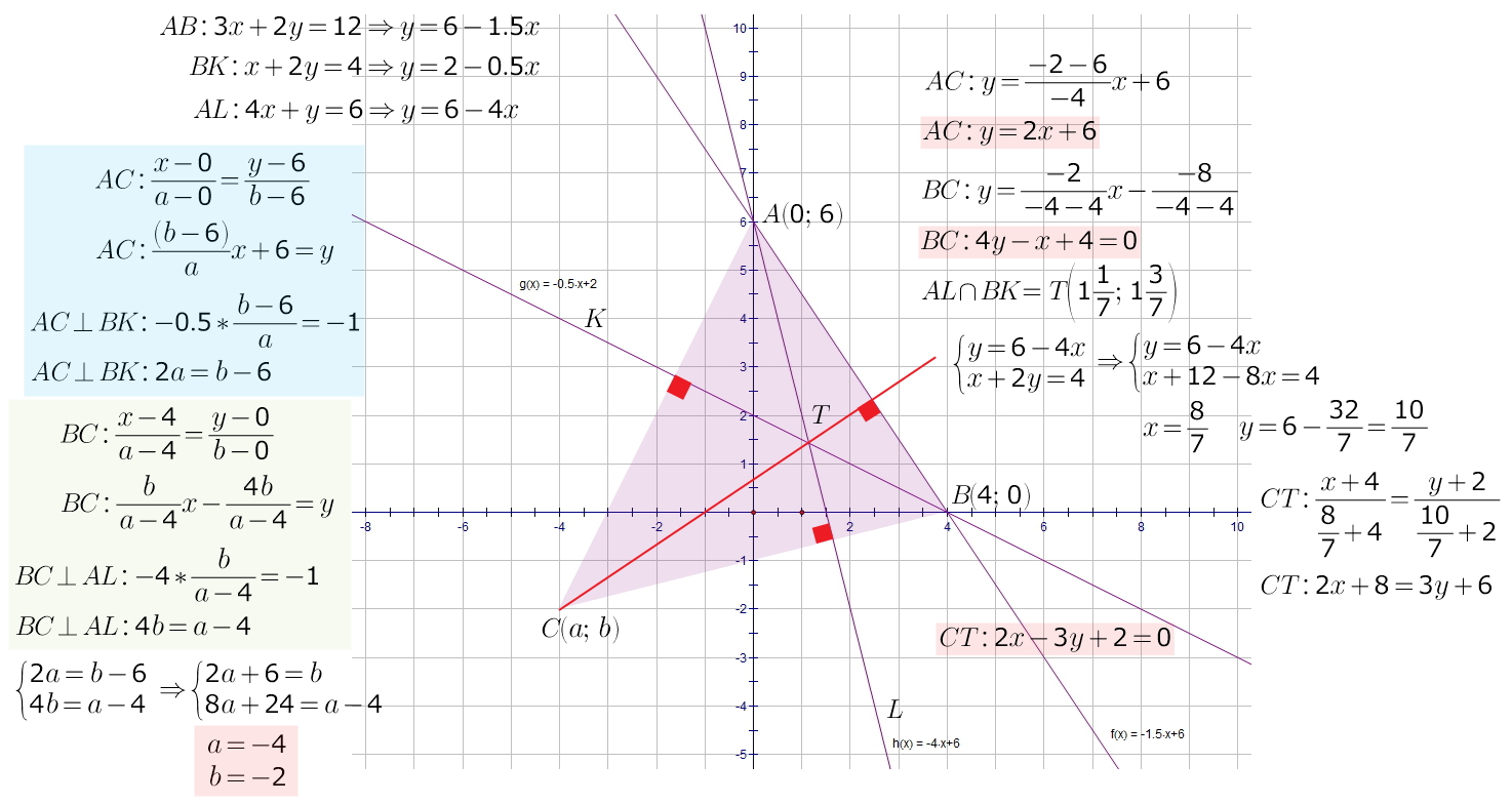 Даны уравнения высот треугольника. Уравнение сторон треугольника. Уравнение стороны АВ треугольника. Уравнения сторон АВ И вс. Уравнение высоты треугольника.