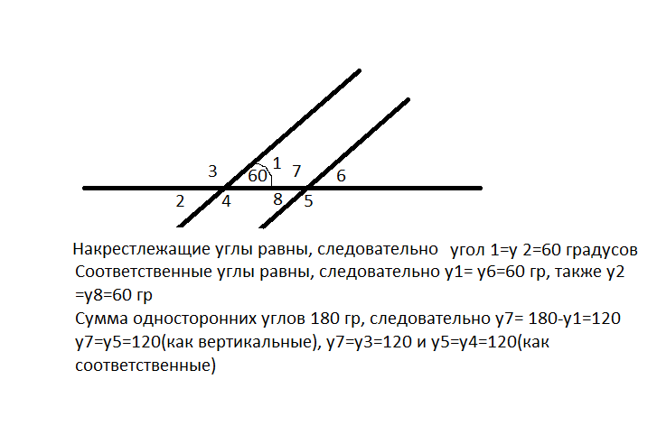 Угол 1 равен 21 градус. Углы образующиеся при пересечении двух прямых третьей прямой. Углы образованные при пересечении двух параллельных прямых секущей. Один из углов образовавшихся при пересечении двух прямых равен 60. Один из углов образованных при пересечении двух прямых третьей.
