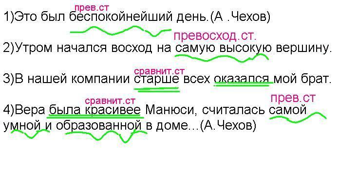 День разбор. Это был беспокойнейший день как подчеркивается. Спишите подчёркивая прилагательные в форме. Разобрать предложение это был беспокойнейший день. Утром начался Восход на самую высокую вершину синтаксический разбор.