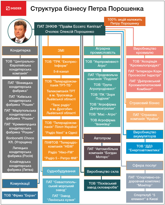 текст при наведении