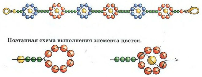 текст при наведении