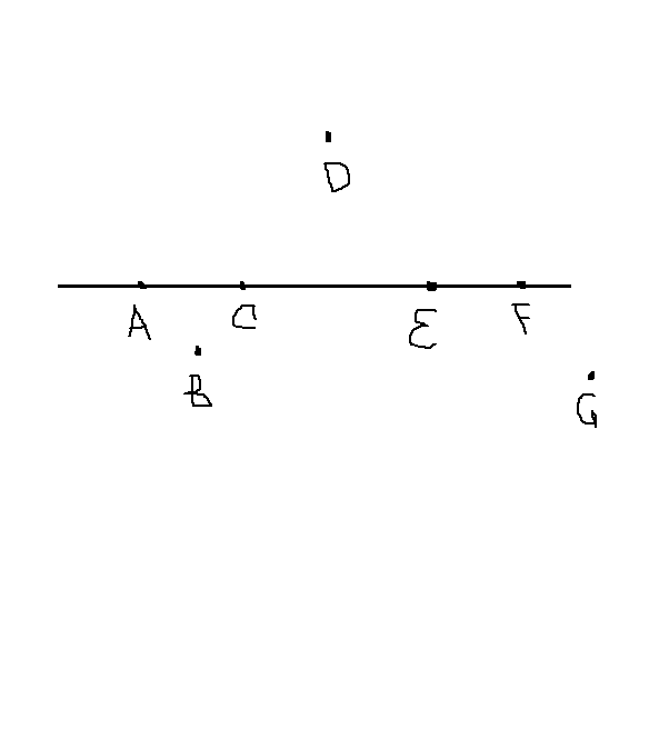 Точки не лежащие на прямой. Начертите прямую и отметьте на ней точки. На прямой 4 точки.