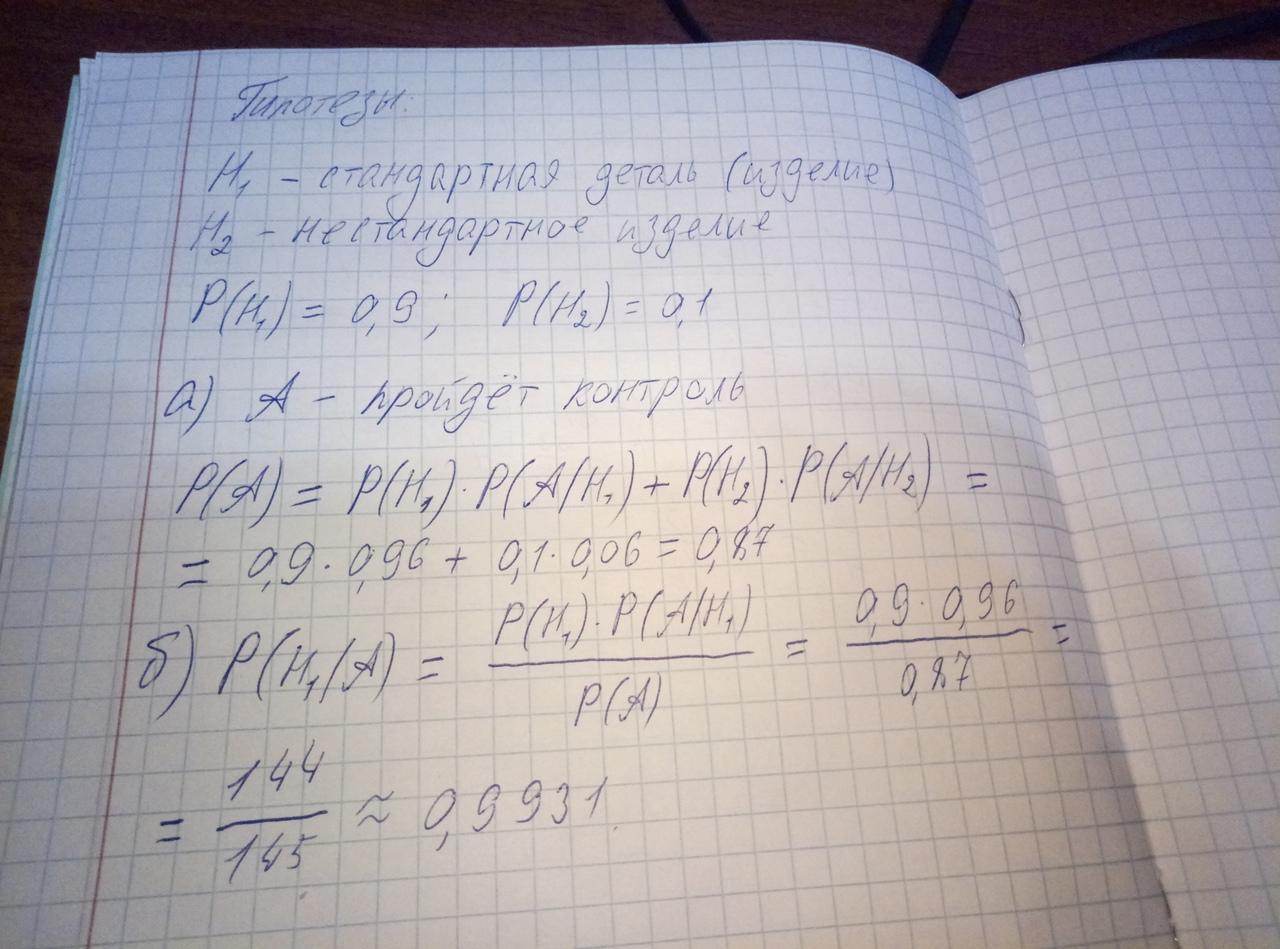 Известно что а 90. Известно что 96 выпускаемой продукции удовлетворяет стандарту. Известно, что в среднем 95% выпускаемой продукции. Известно что - 5<0<6. Известно что в среднем 95 выпускаемой продукции удовлетворяет.