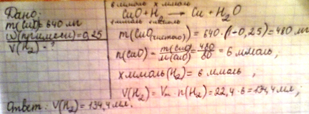 Образец технической меди содержит примесь оксида меди 2 определите массовую долю примесей в образце